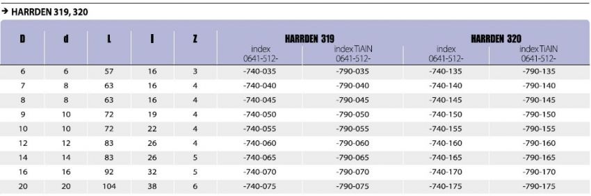 HARRDEN 319,320